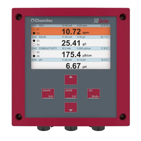 50 Series - Featured Image