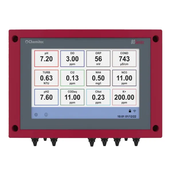 80 Series - Featured Image