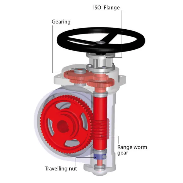 hawle butterfly valve 03